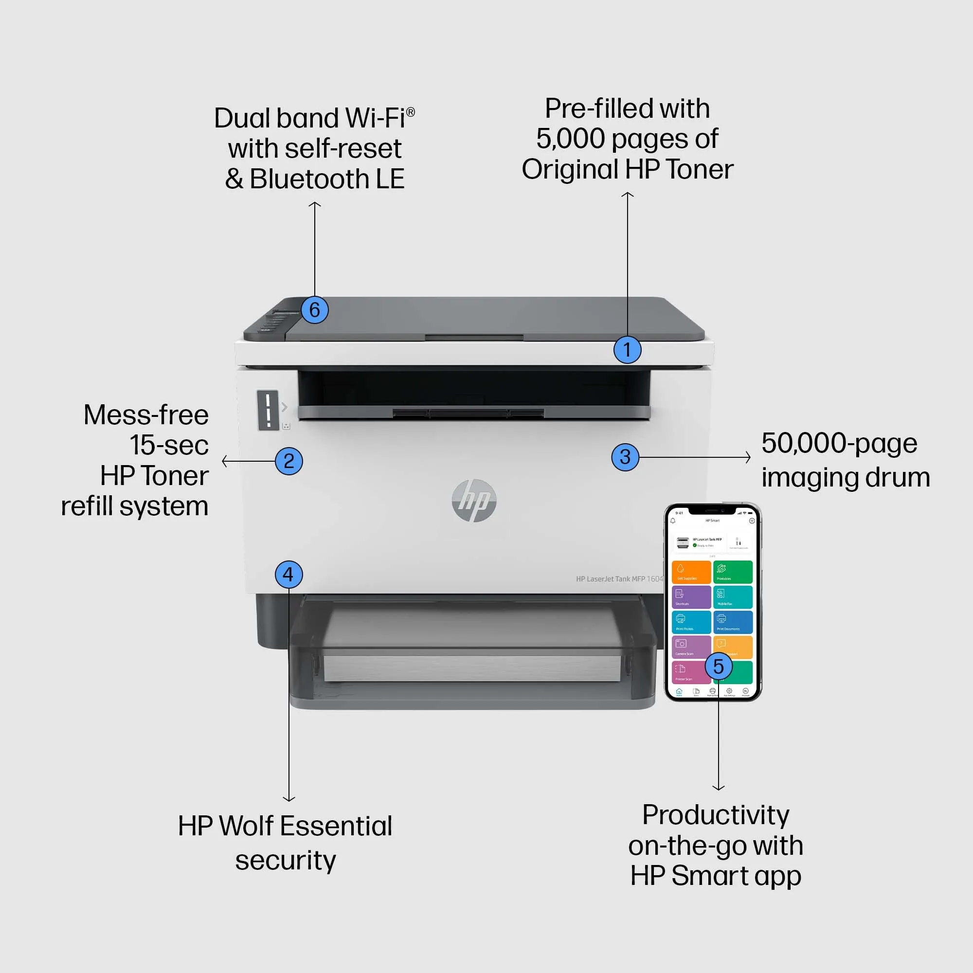 HP LaserJet Tank 1604w