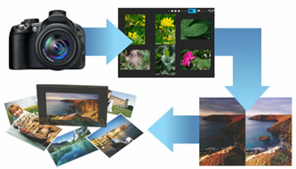 COREL ESD AfterShot Pro 3 (ML)