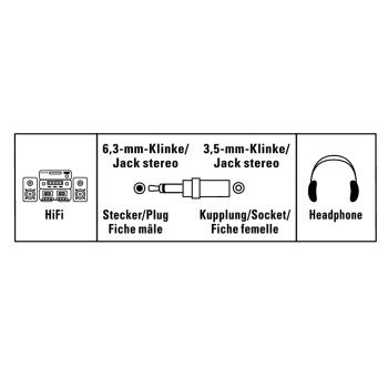 HAMA Sovitin Audio 3.5mm-6.3mm