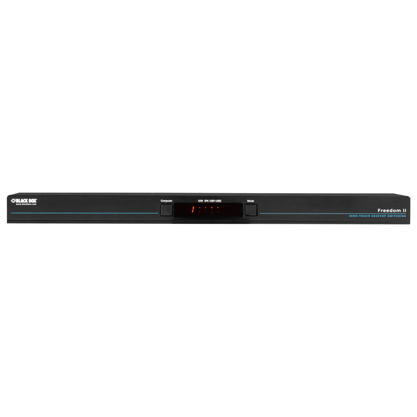 Freedom II KVM Switch