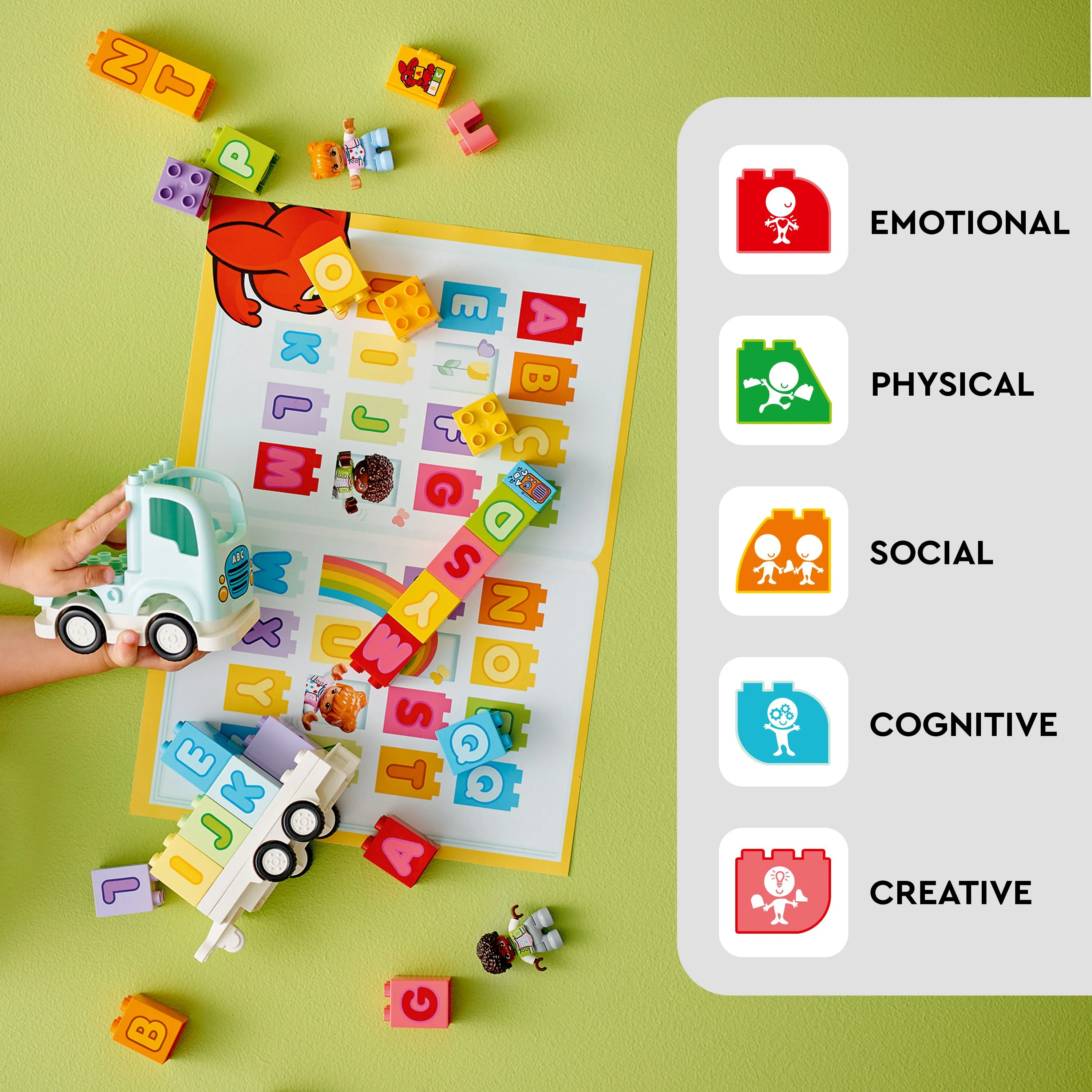 LEGO DUPLO Alfabetst&aring;g 10421