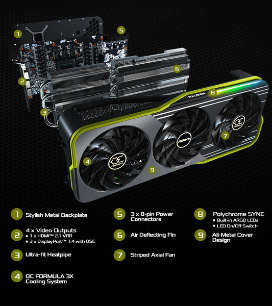 ASRock Radeon RX 6900 XT OC Formula 16GB - Graphics card