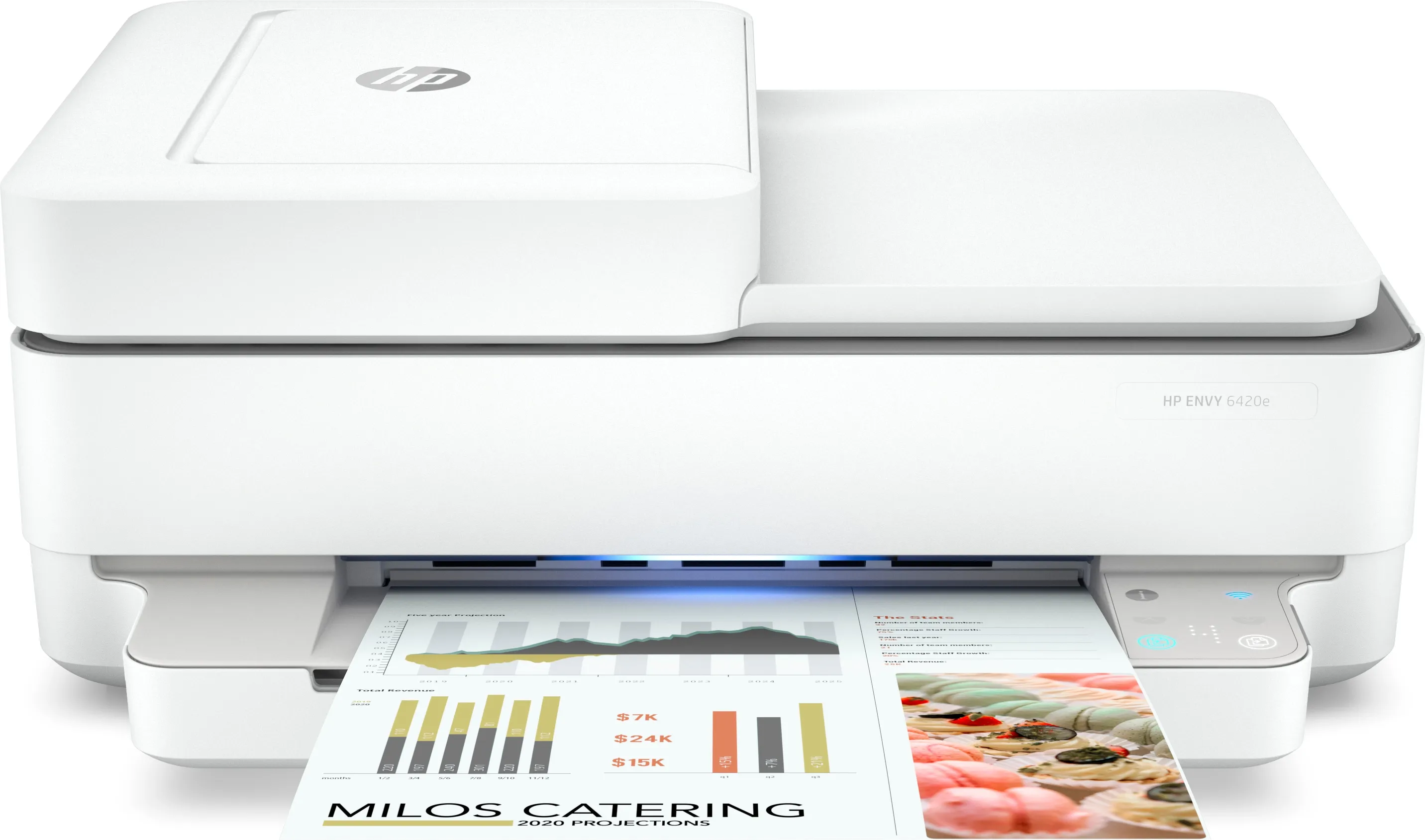 HP ENVY 6420e AiO printer