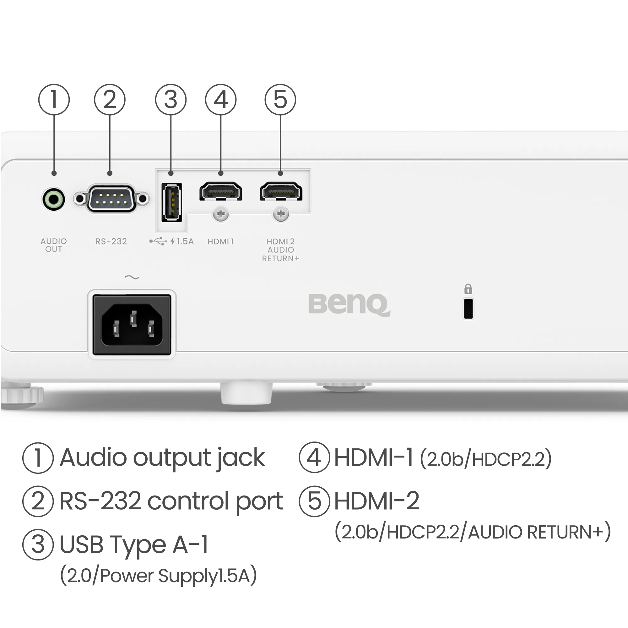 BenQ TK710 Casual Gaming Projector