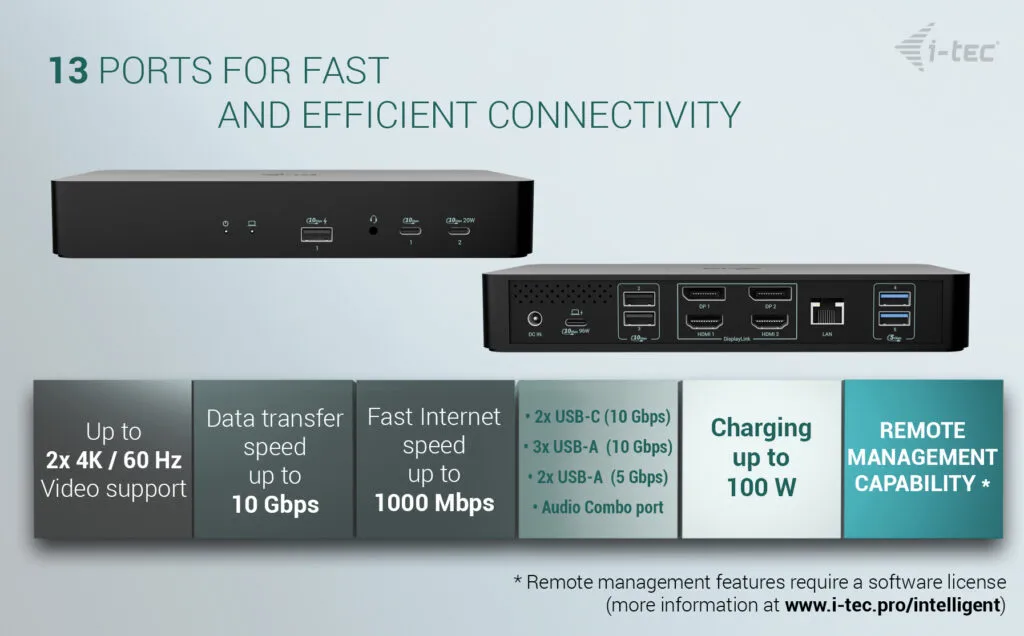 I-TEC Universal Intelligent Dual Display Docking Station, PD I-TEC Universal Intelligent Dual Display Docking Station, PD