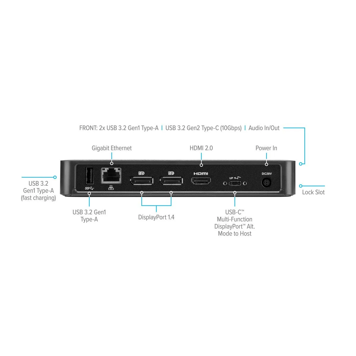 TARGUS USB-C MULTI-FUNCTION DISPLAYPORT ALT. MODE TRIPLE VIDEO DOCKING STATION WITH 85W POWER