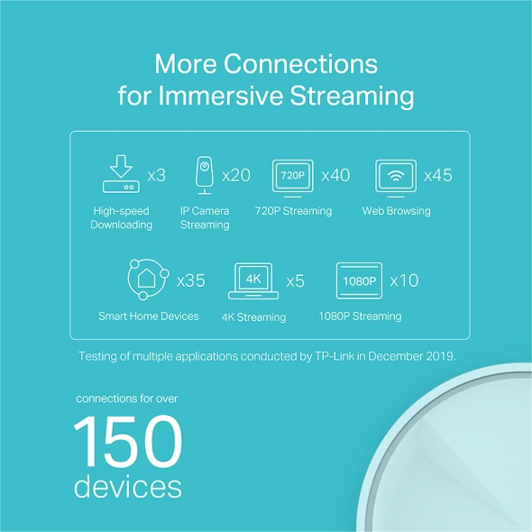 TP-Link Deco X20 (1-pack) Wi-Fi 6 AX1800 Whole-Home Mesh Wi-Fi System