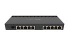 MikroTik RouterBoard - Ethernet-reititin, Mattamusta