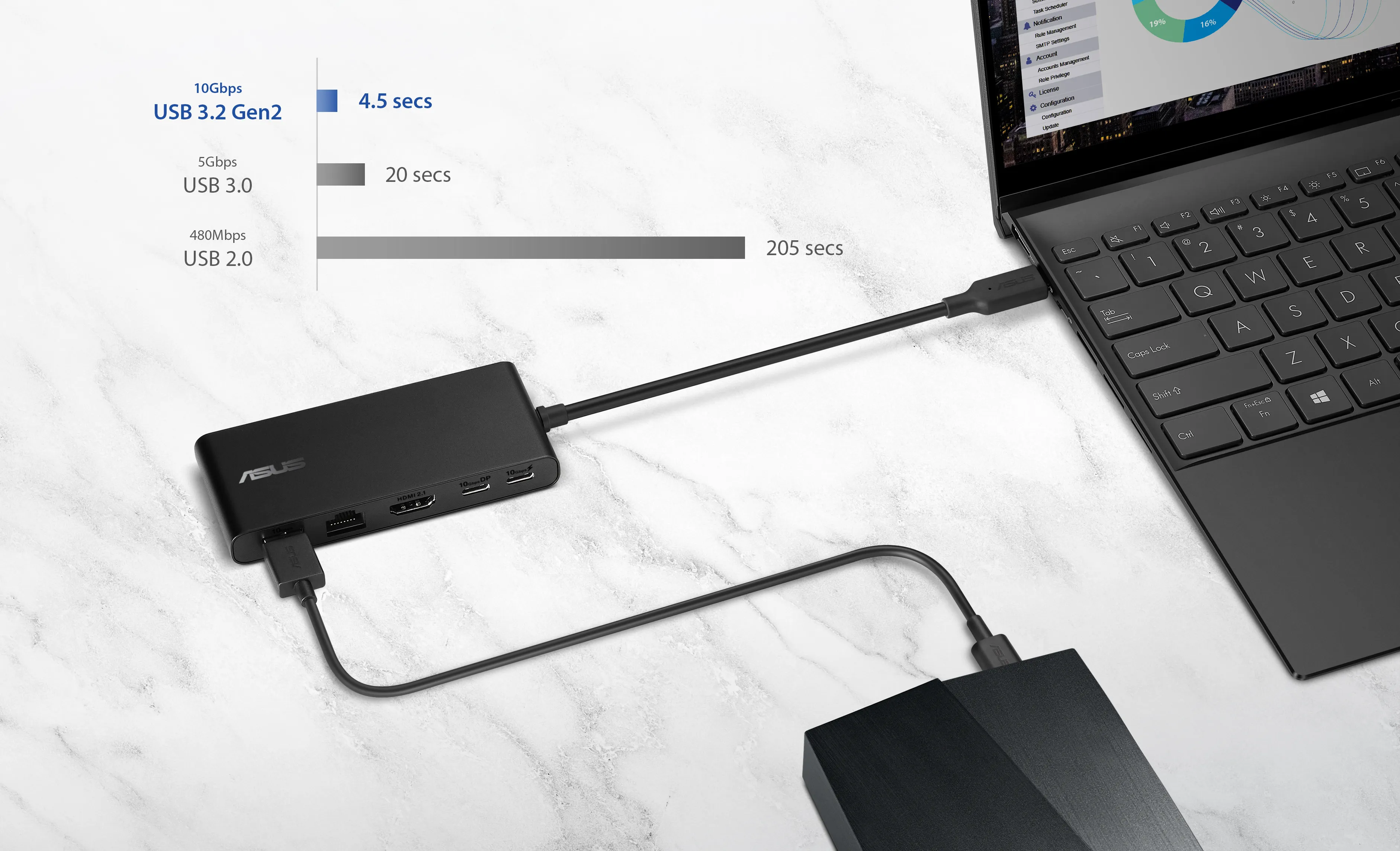 DC201 Dual 4K USB-C Dock 90XB094N-BDS000