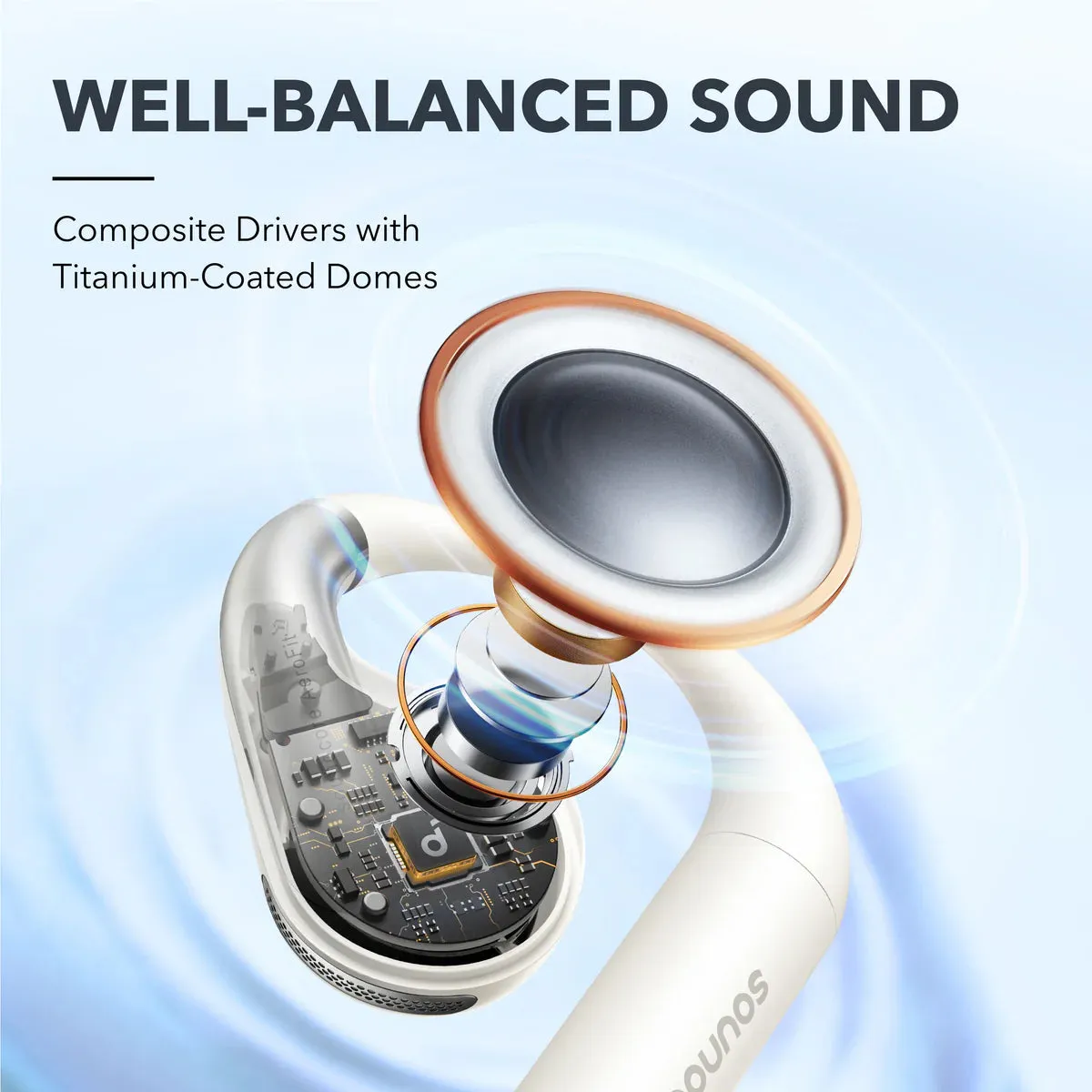 Anker Soundcore AeroFit Wireless Earbuds, White