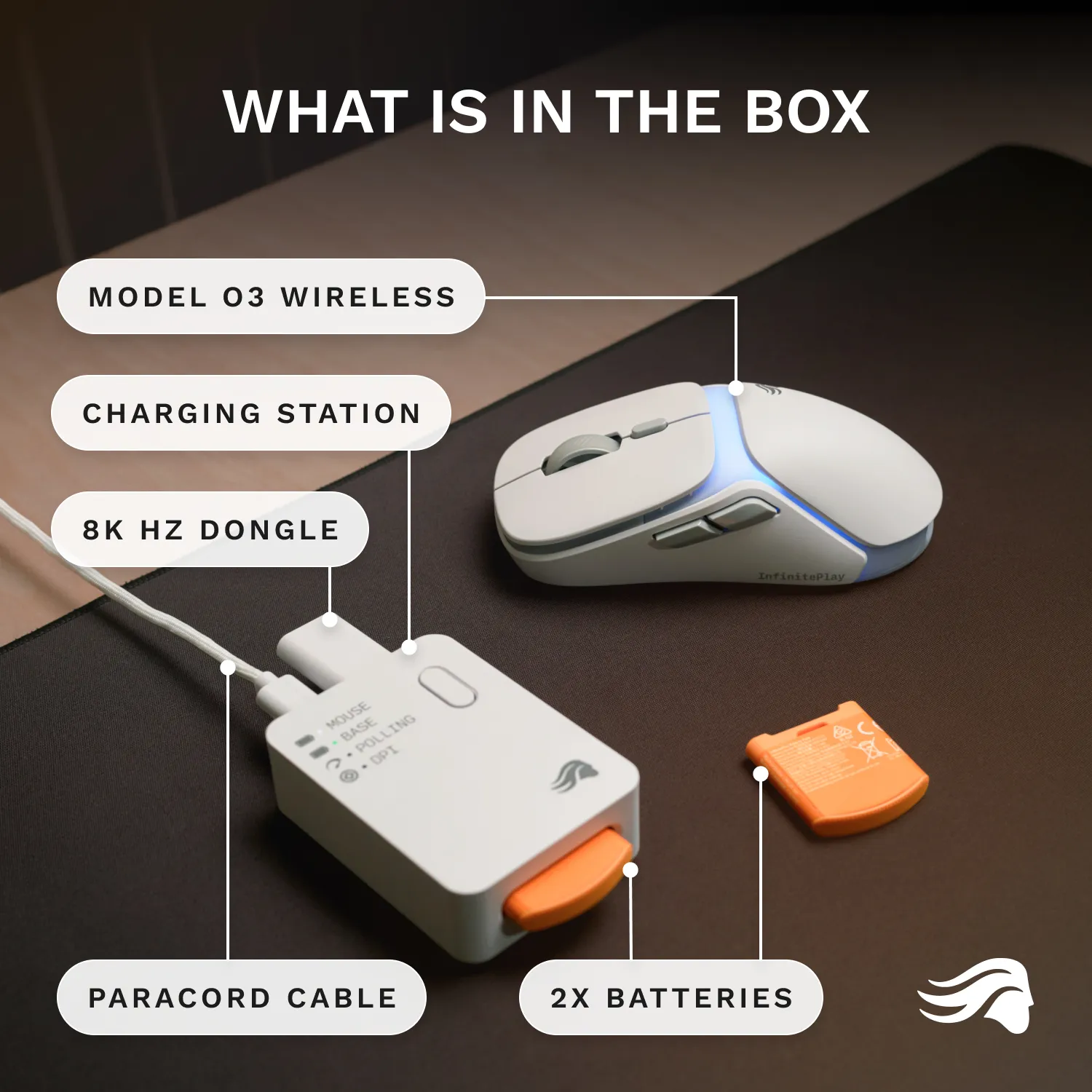 Glorious Model O3 Wireless Gaming Mouse, White