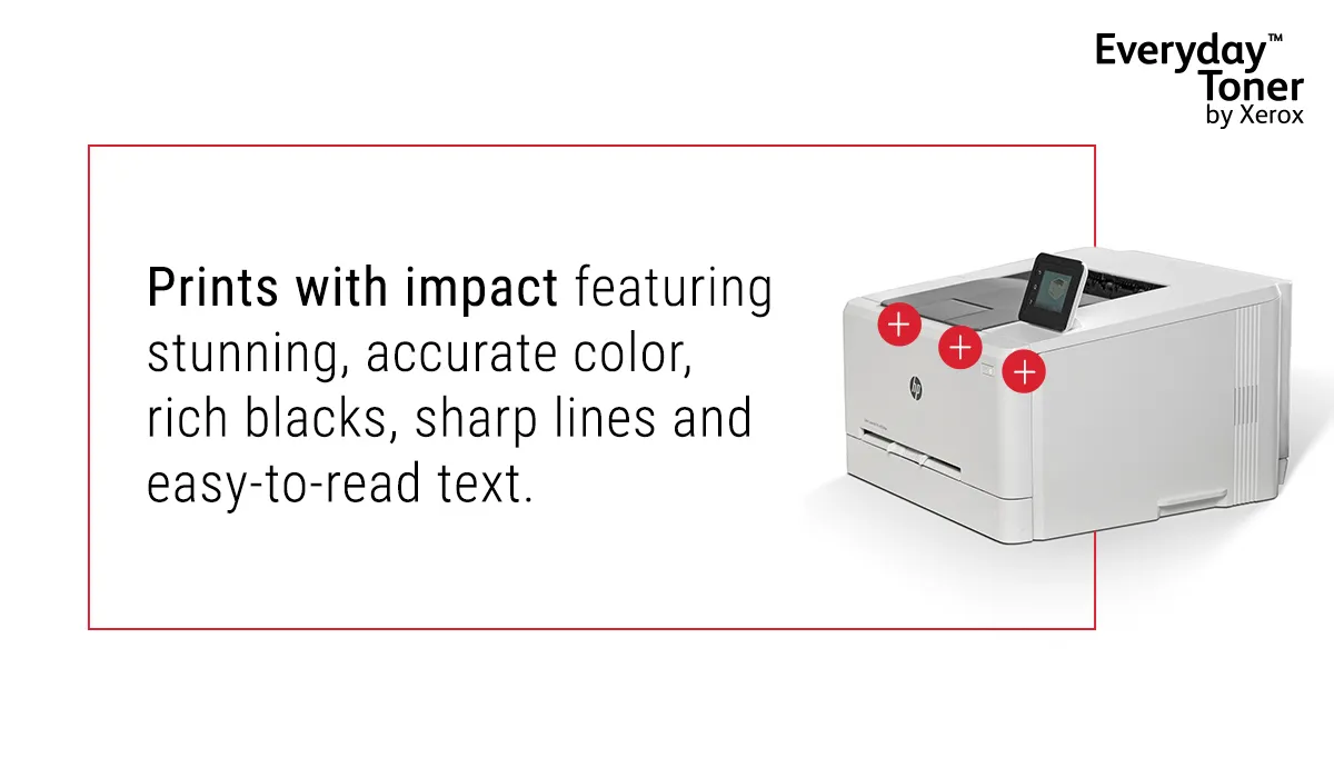Xerox Everyday 207A (W2210A) Standard lasertoner, svart