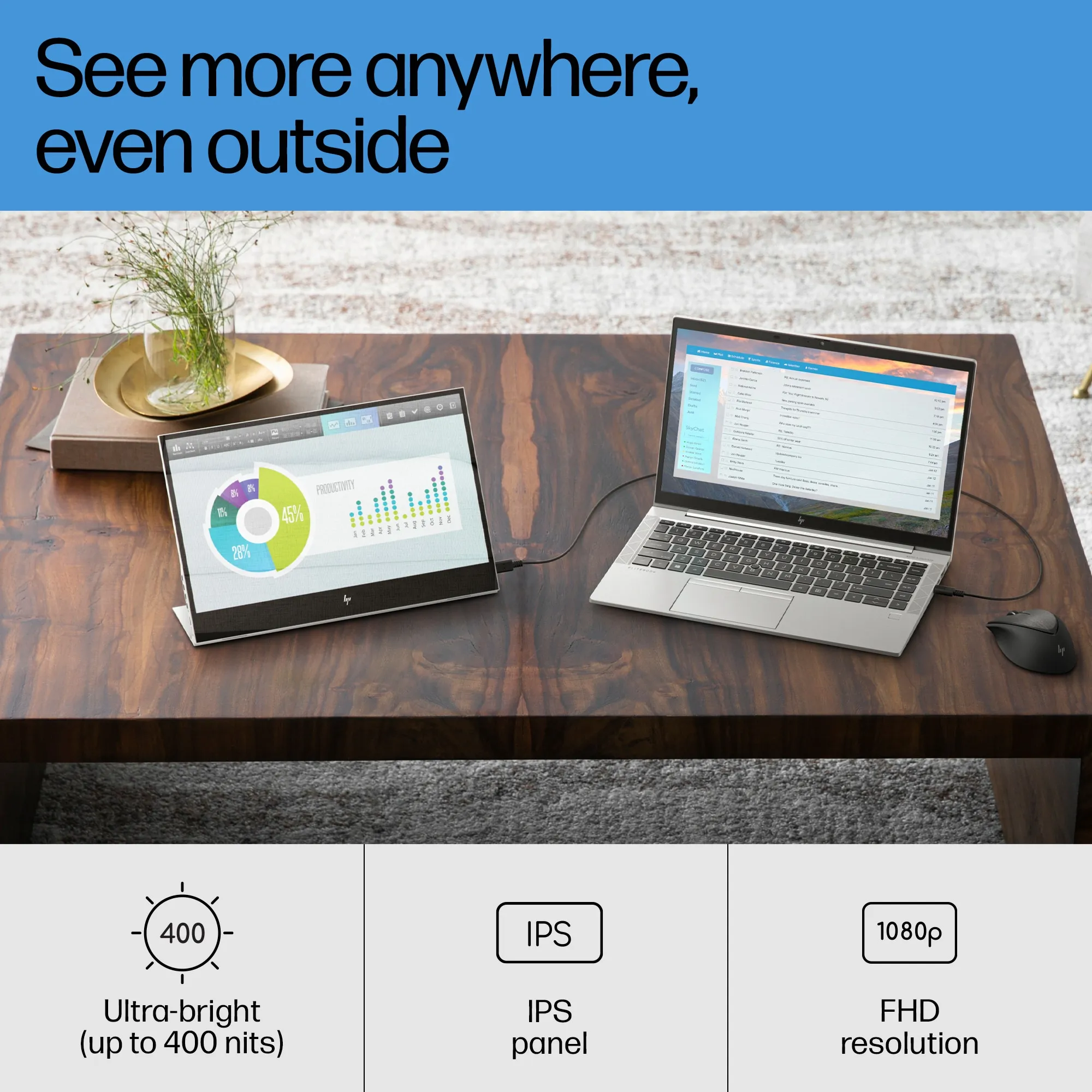 HP E14 G4 14" Full HD, IPS Portable Monitor with USB-C hub