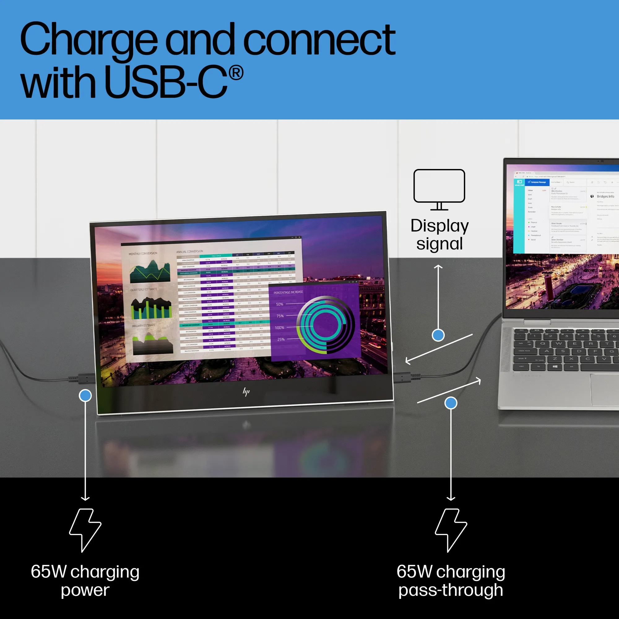 HP E14 G4 14" Full HD, IPS Portable Monitor with USB-C hub