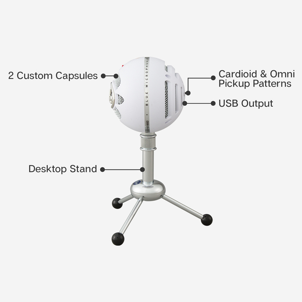 Blue Snowball USB Mic WHITE EMEA
