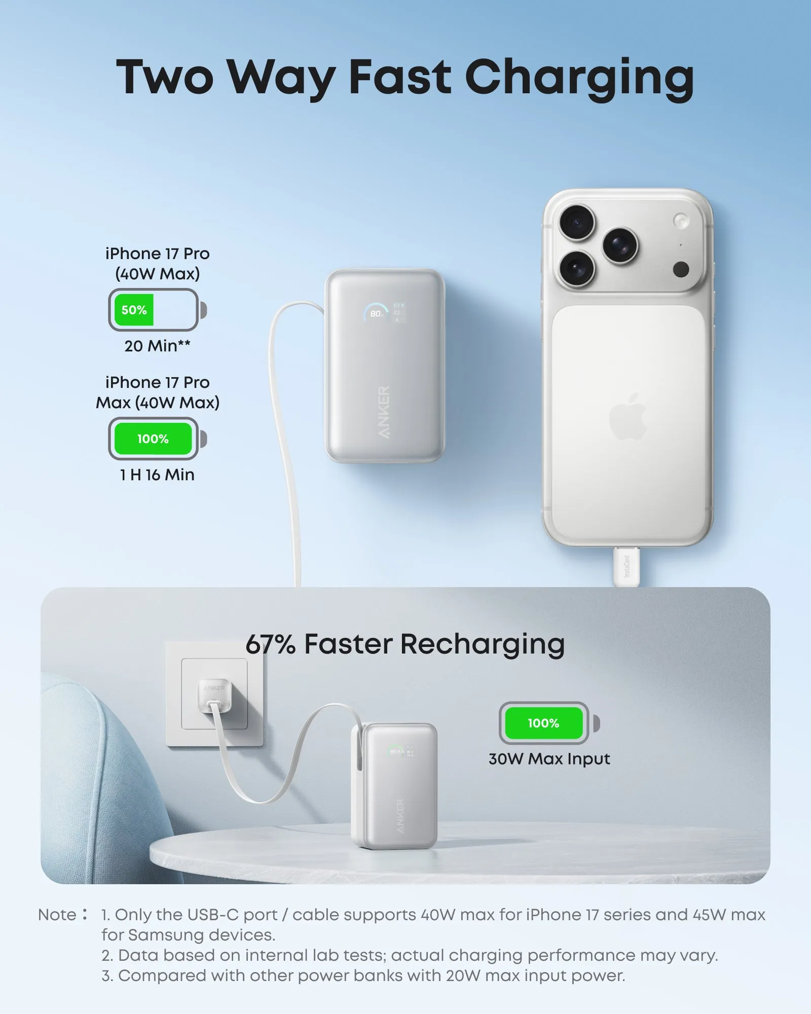 ANKER Nano 10000mAh, 45W, PD 45W - powerbank, vit