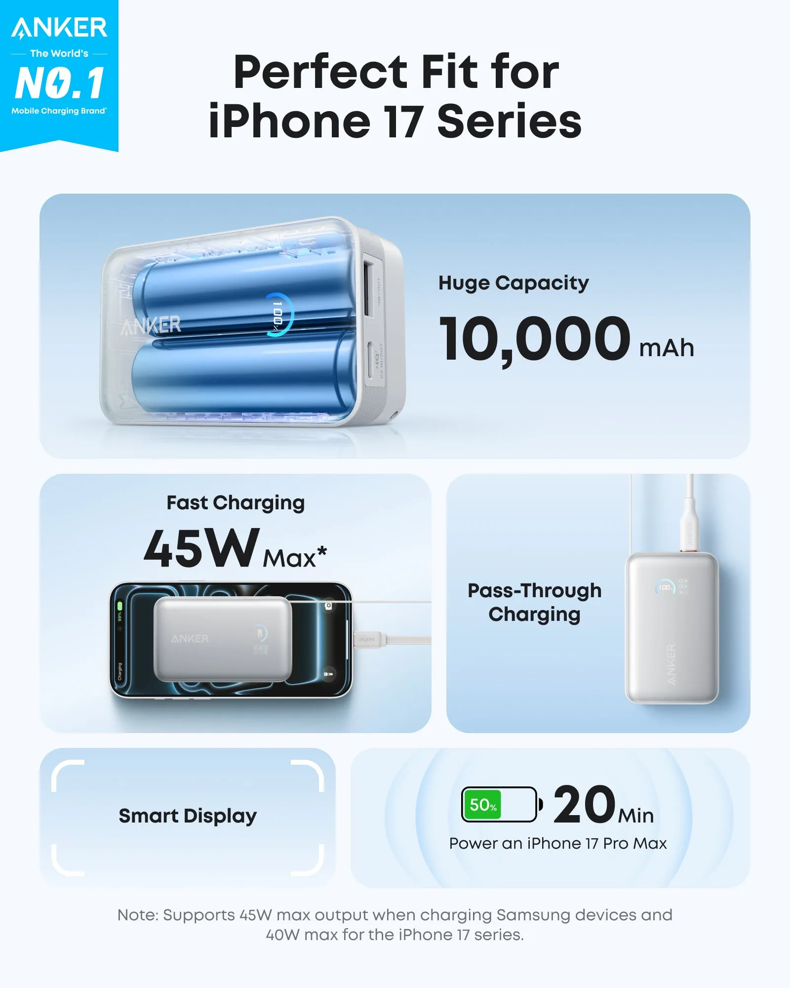 ANKER Nano 10000mAh, 45W, PD 45W - powerbank, vit