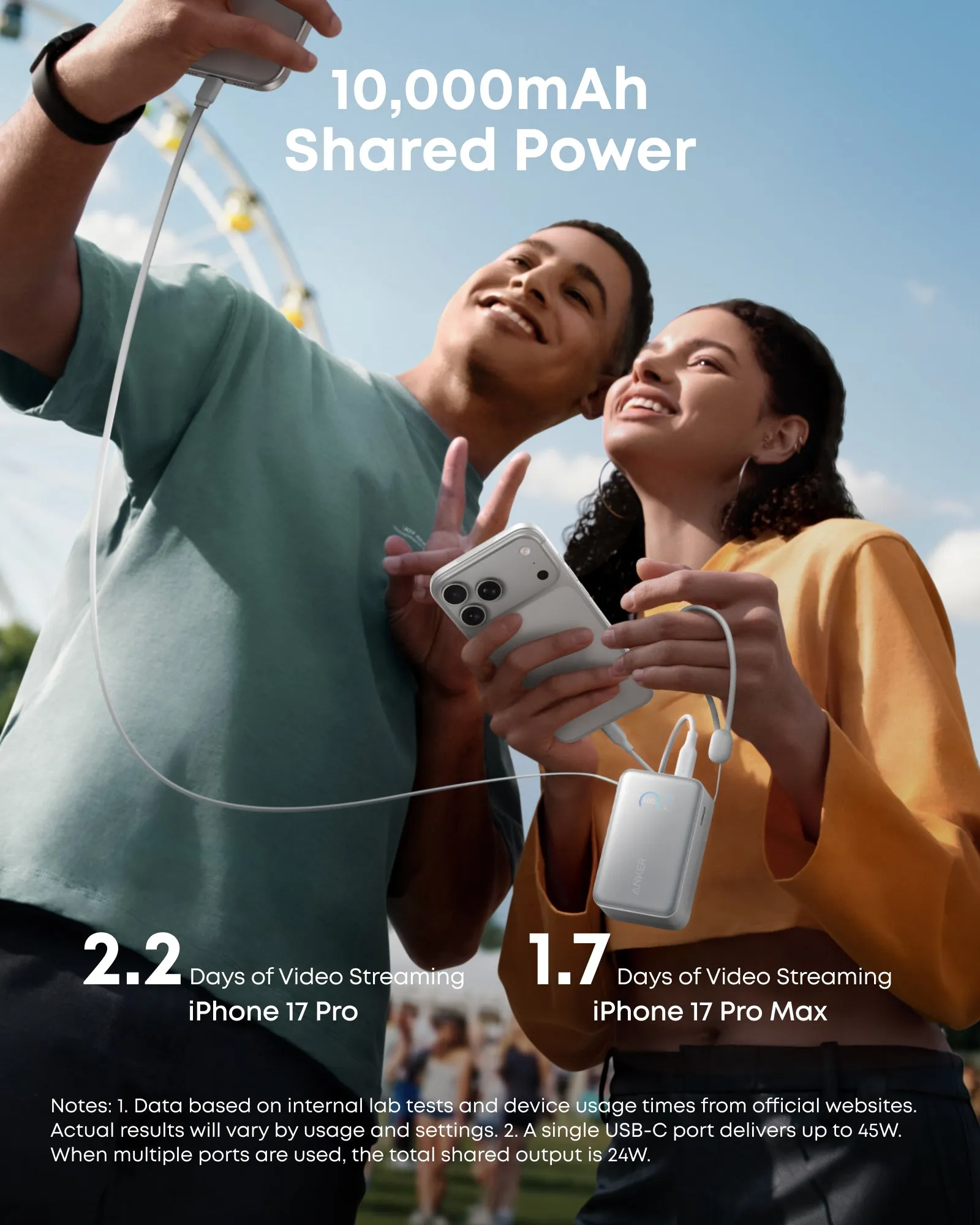 ANKER Nano 10000mAh, 45W, PD 45W - powerbank, vit