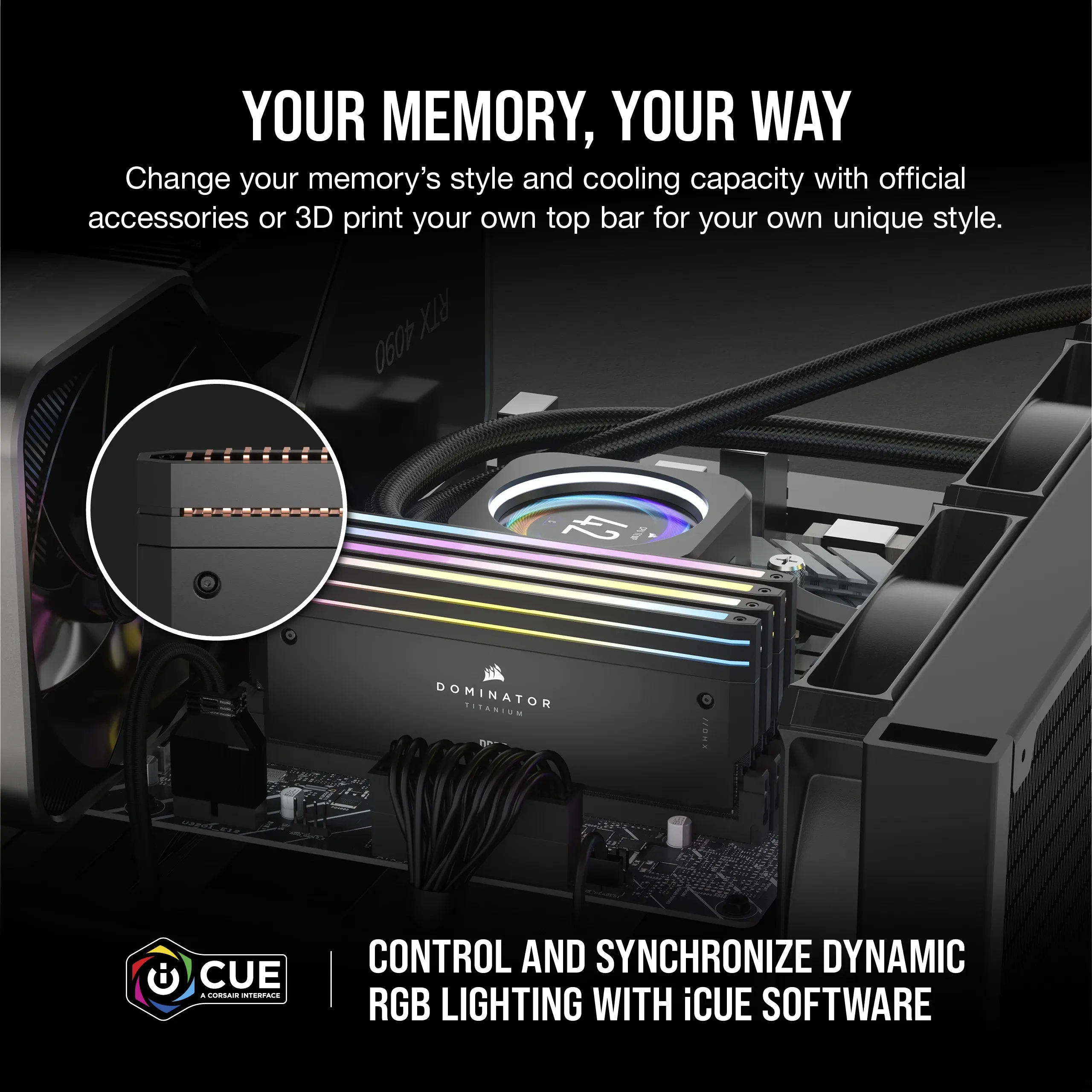 CORSAIR DOMINATOR TITANIUM 96GB 2x48GB DDR5 6800 CL40-50-50-110 1.40V Intel XMP, Black
