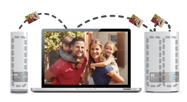 WD My Cloud WDBCTL0060HWT - NAS-palvelin - 6 Tt - HDD 6 Tt x 1 - Gigabit Ethernet