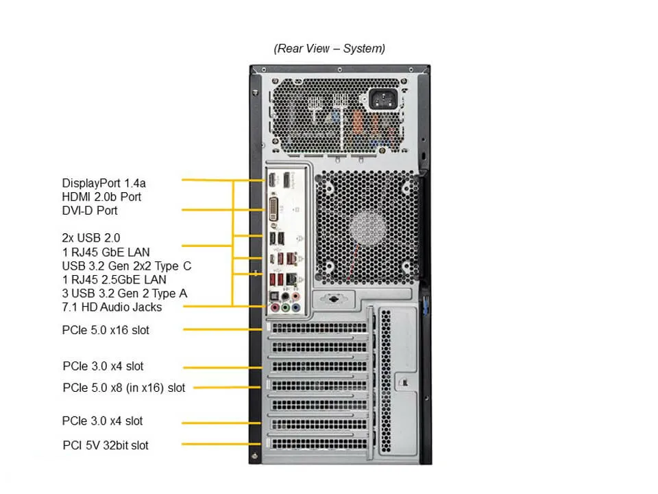 SuperWorkstation X13SAE CSE-735D4-668B