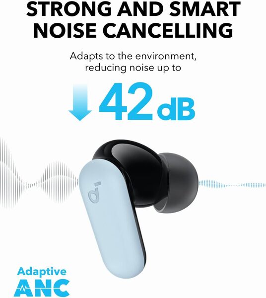 Anker Soundcore P30i Wireless Earbuds, Blue