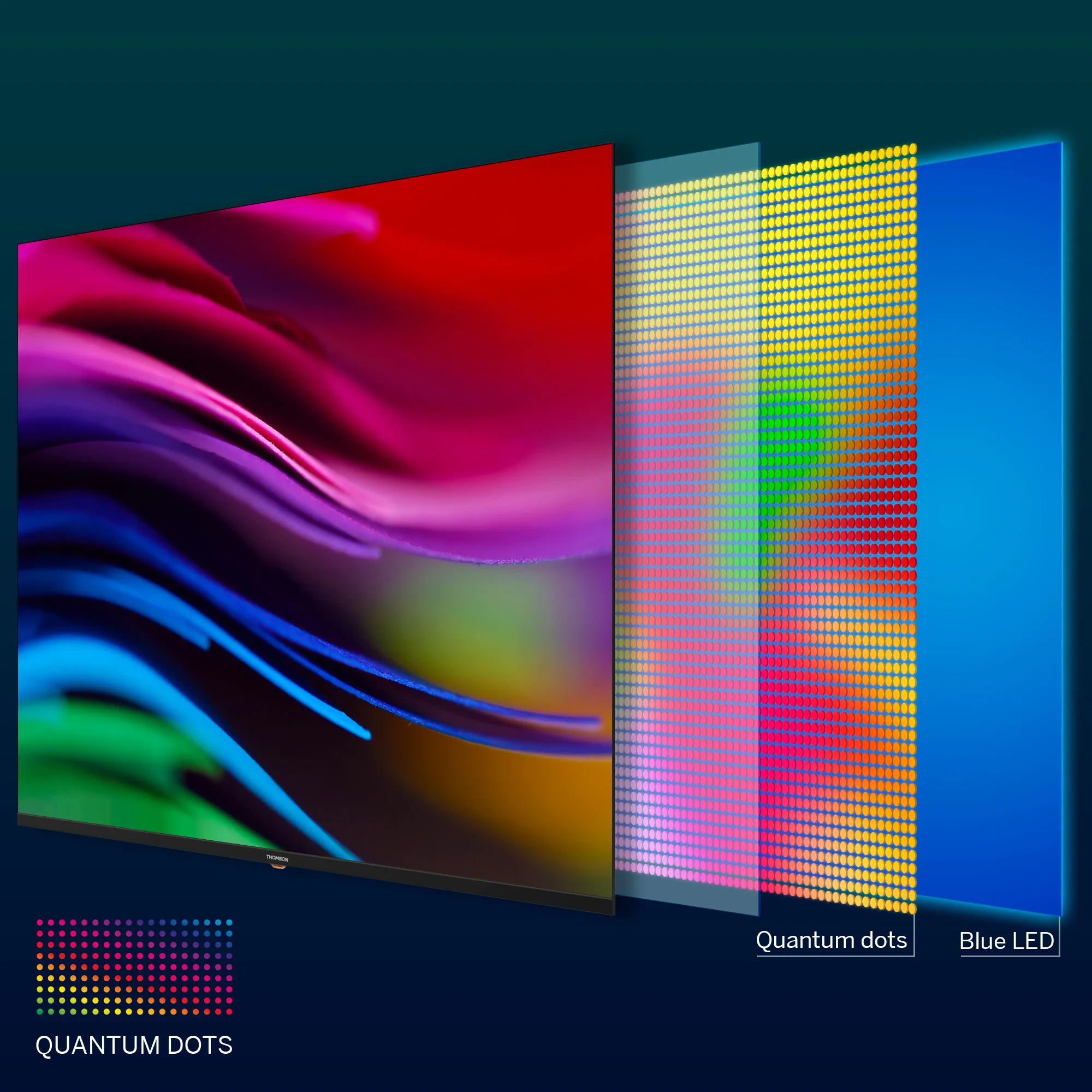Thomson 50&quot; QLED UHD 60Hz Google Smart -televisio
