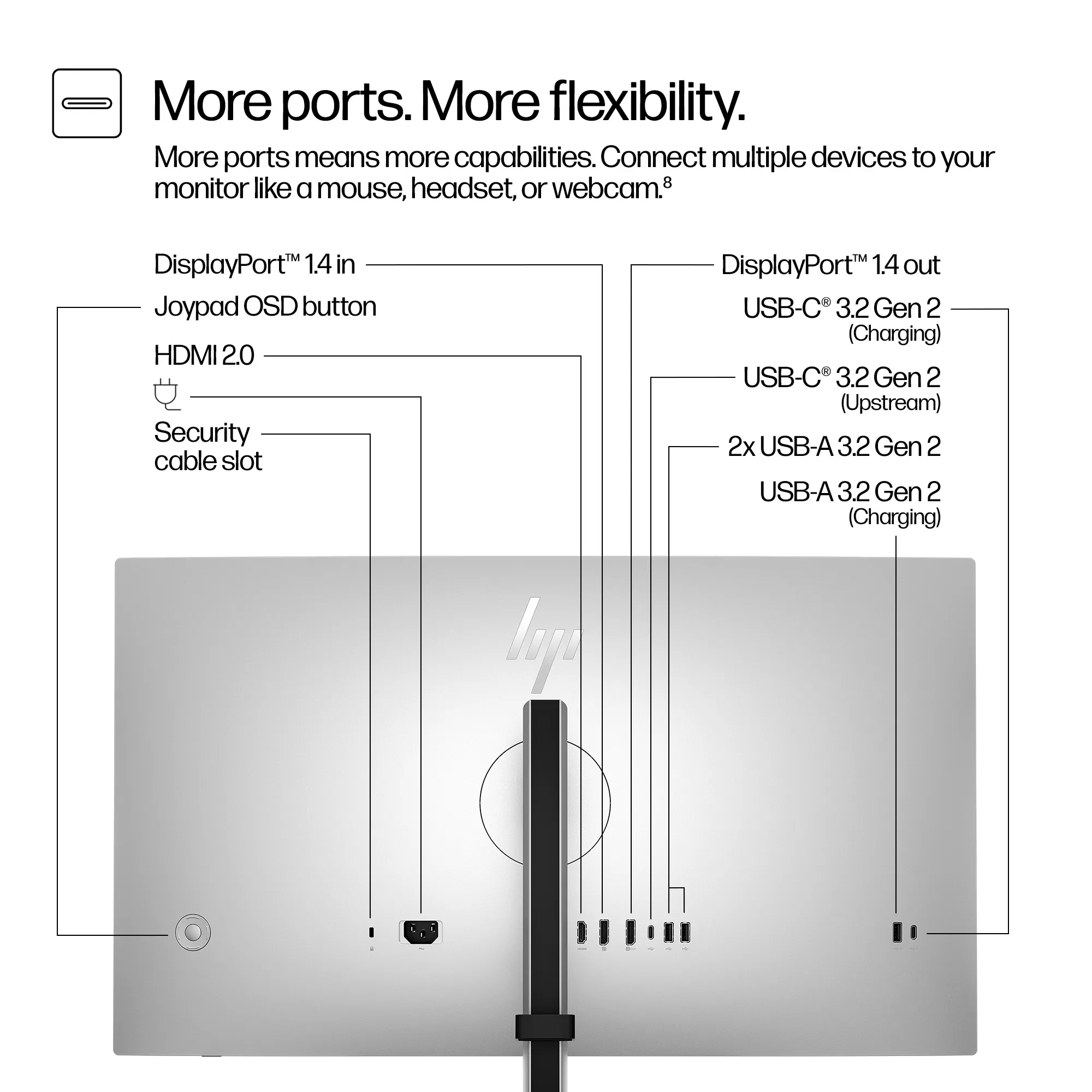 HP Series 7 Pro 727pq 27" QHD, IPS Monitor