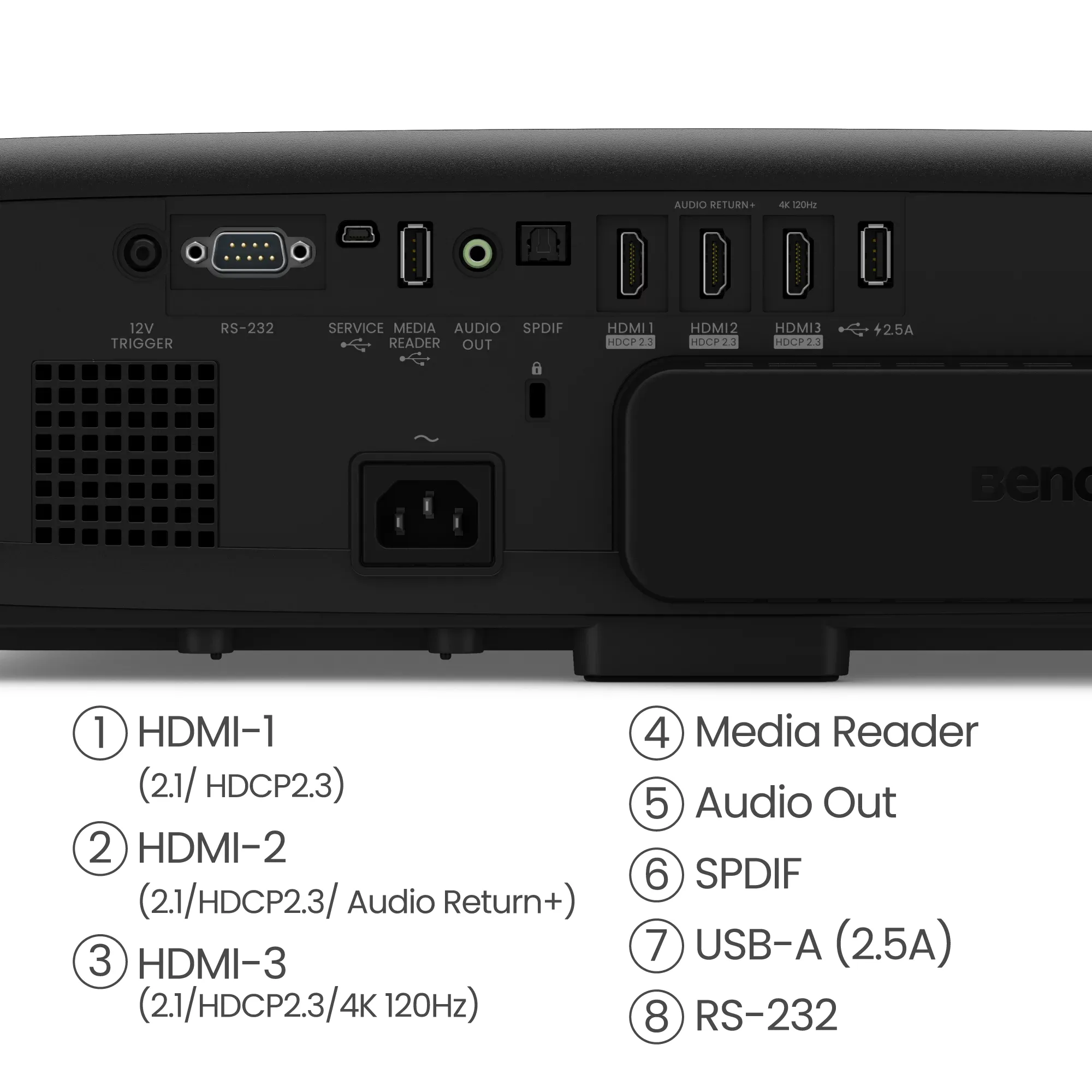 BenQ W4100i 4K 3200lm Home Cinema - projector