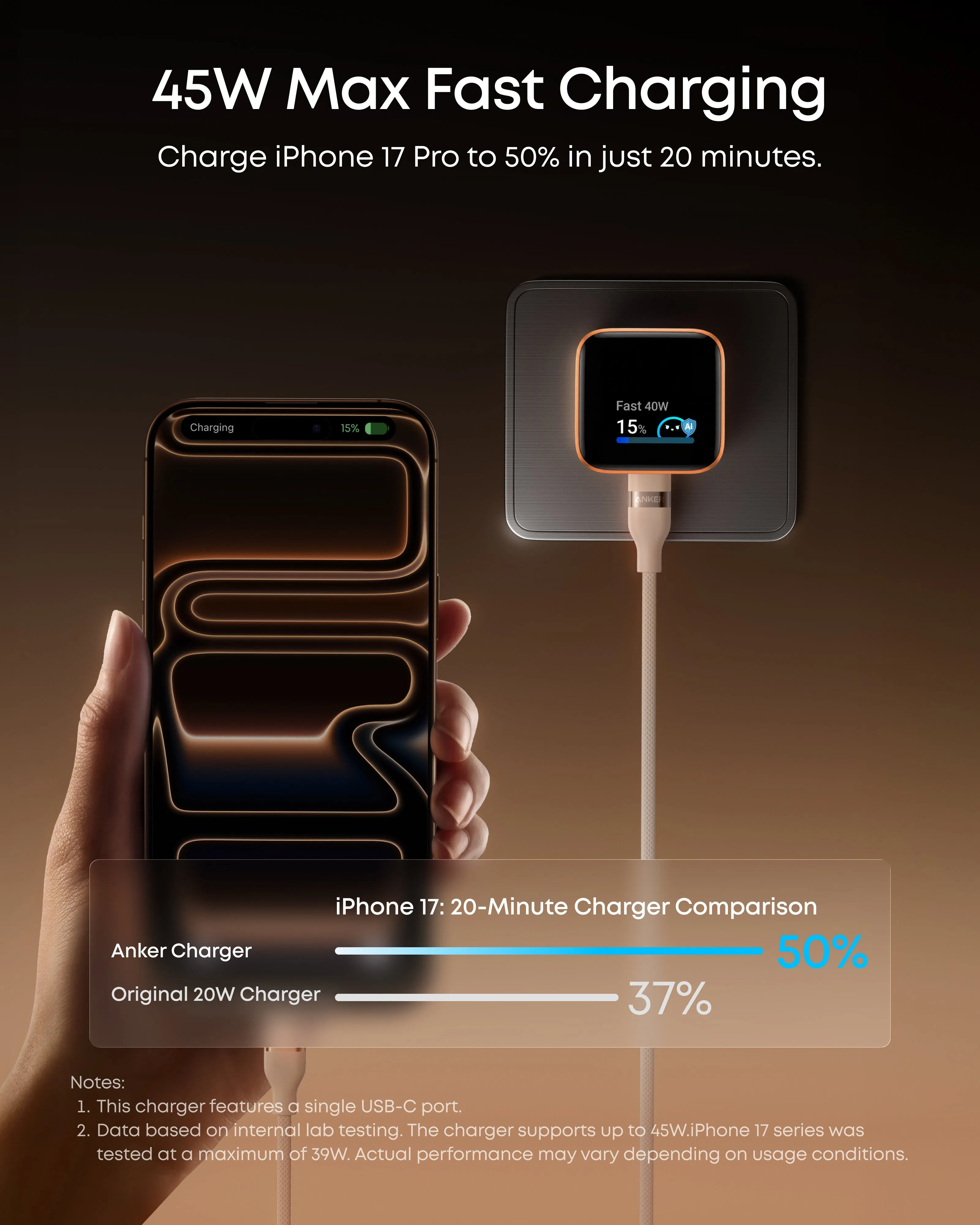 Anker Nano Charger 45W Smart Display - Sein&auml;laturi, oranssi