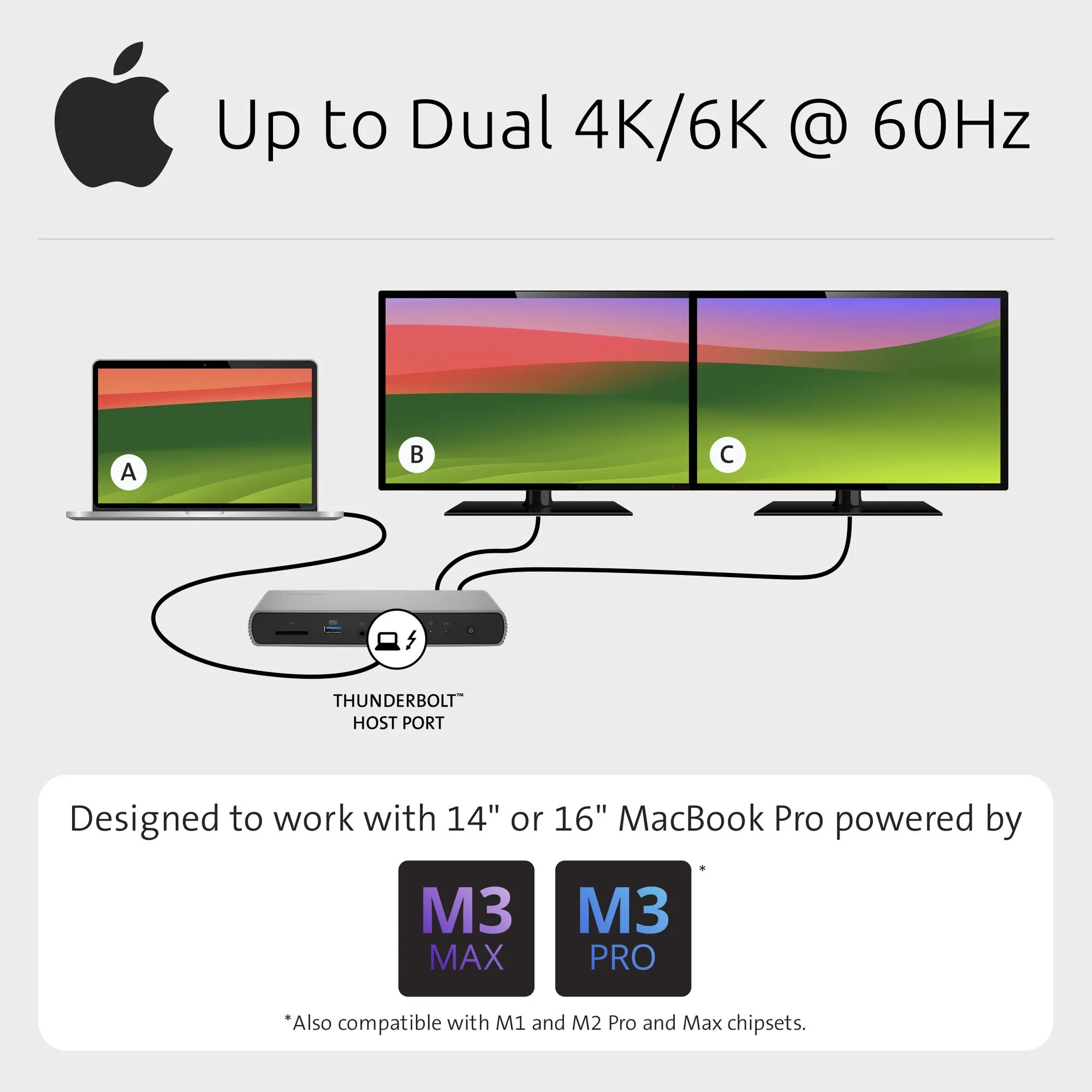 Kensington SD5760T Thunderbolt 4 Dual 4K