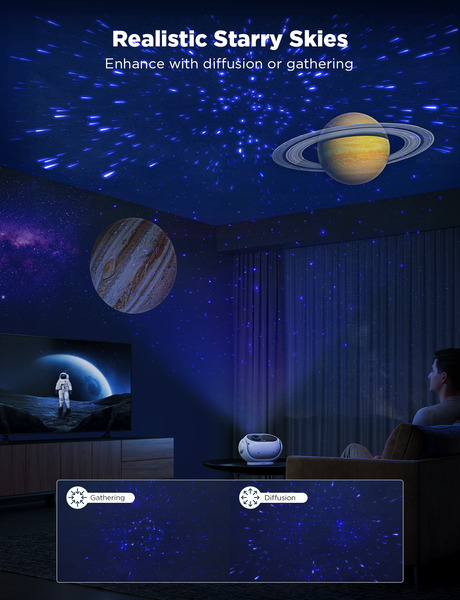 Govee Galaxy Light Projector Pro