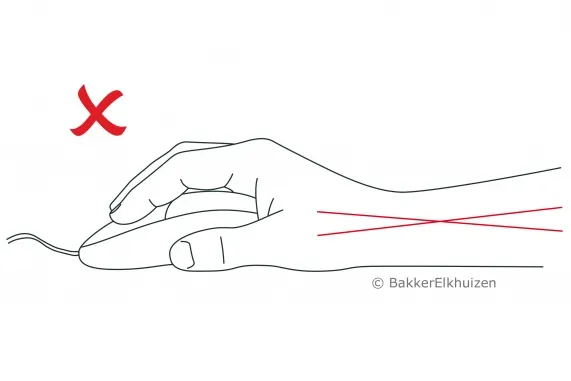 Evoluent Mouse Standard (Right Hand)