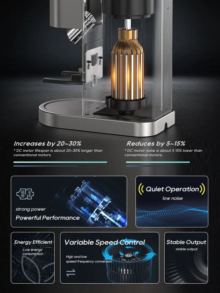 HiBREW G7 kaffekvarn, vit