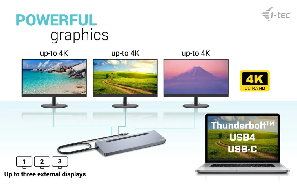 I-Tec USB-C Ergo 3x 4K Display Docking Station with Power Delivery 100 W + i-tec Universal Charger 100 W