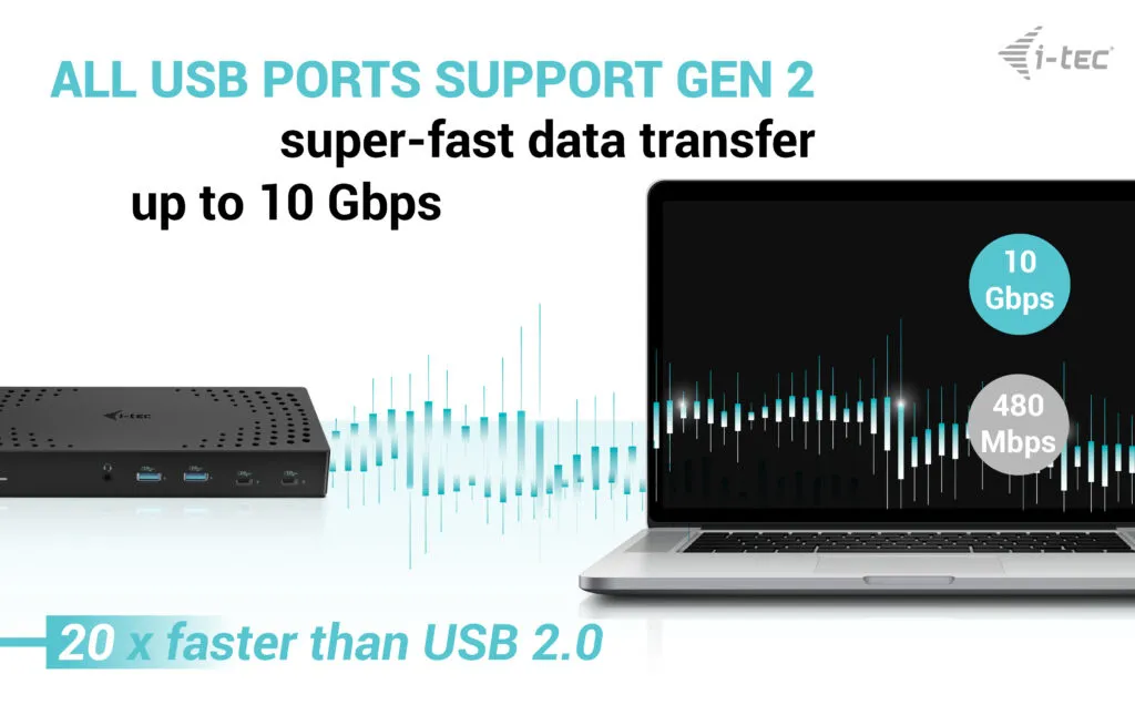 I-Tec SB 3.0 / USB-C / Thunderbolt, 3x 4K Gen 2 + Power Delivery 100W - docking station