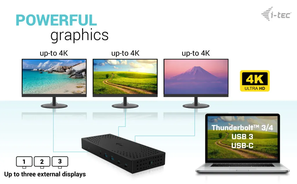 I-Tec SB 3.0 / USB-C / Thunderbolt, 3x 4K Gen 2 + Power Delivery 100W - docking station
