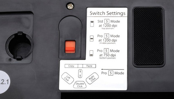 RollerMouse Pro2 Plus Black