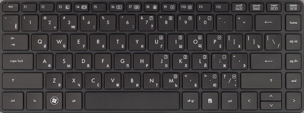 Keyboard (ENGLISH)