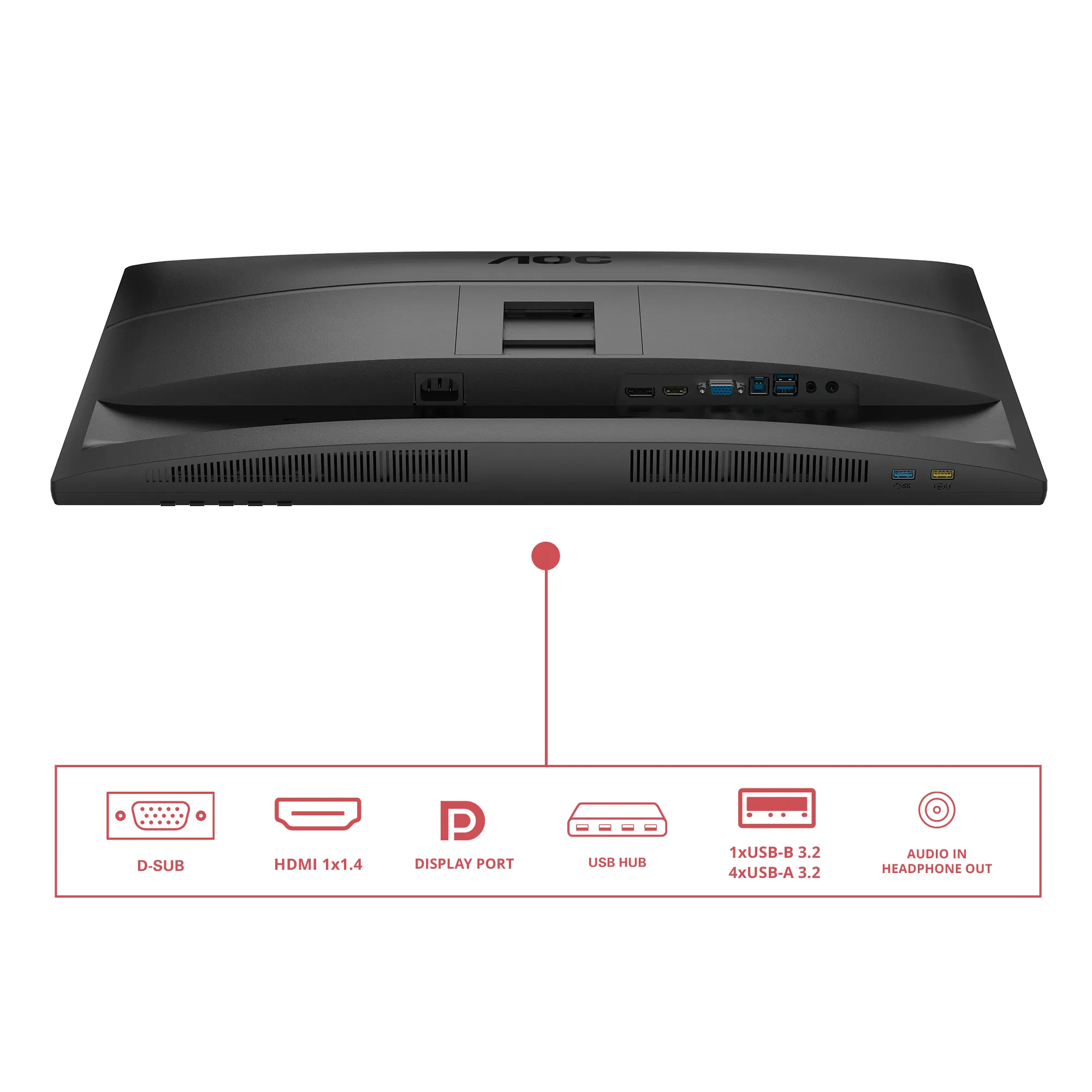 AOC 27E4U 27" Full HD, IPS sk&auml;rm med USB hub