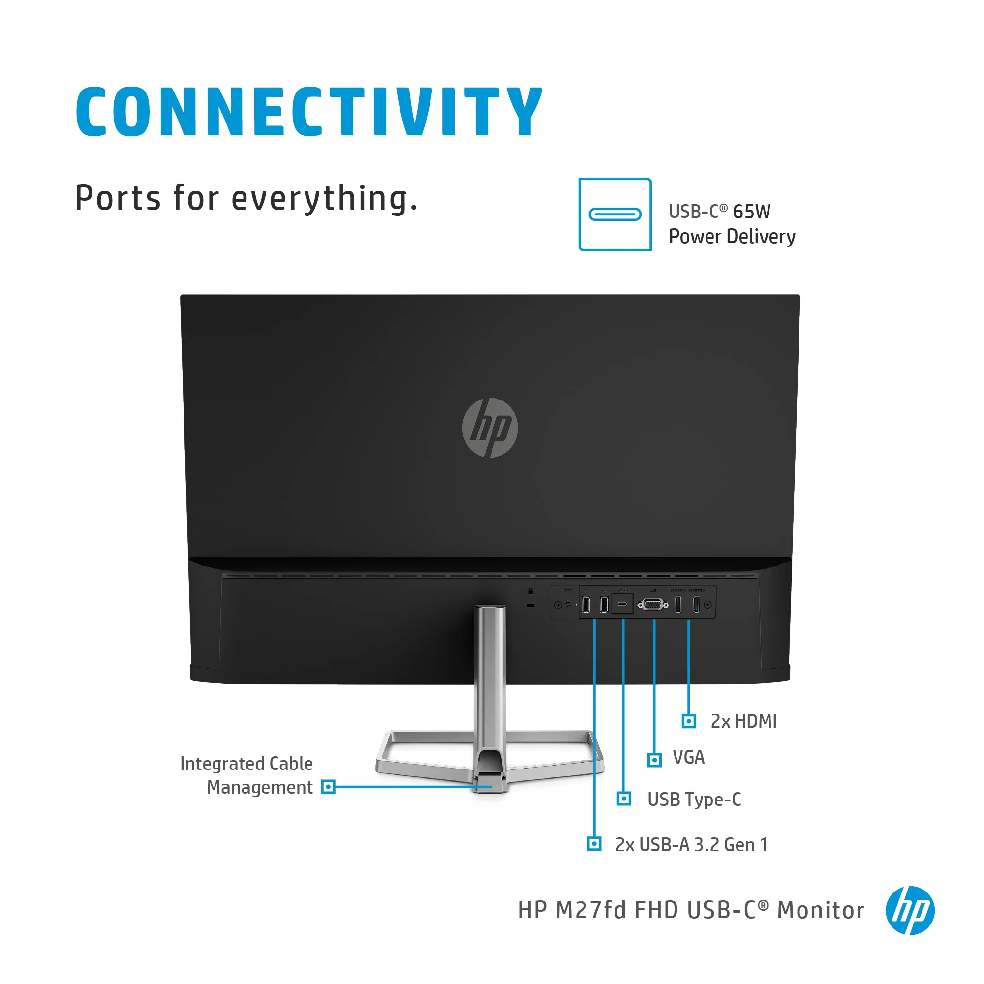 HP 27" M27fd Full HD, IPS -näyttö