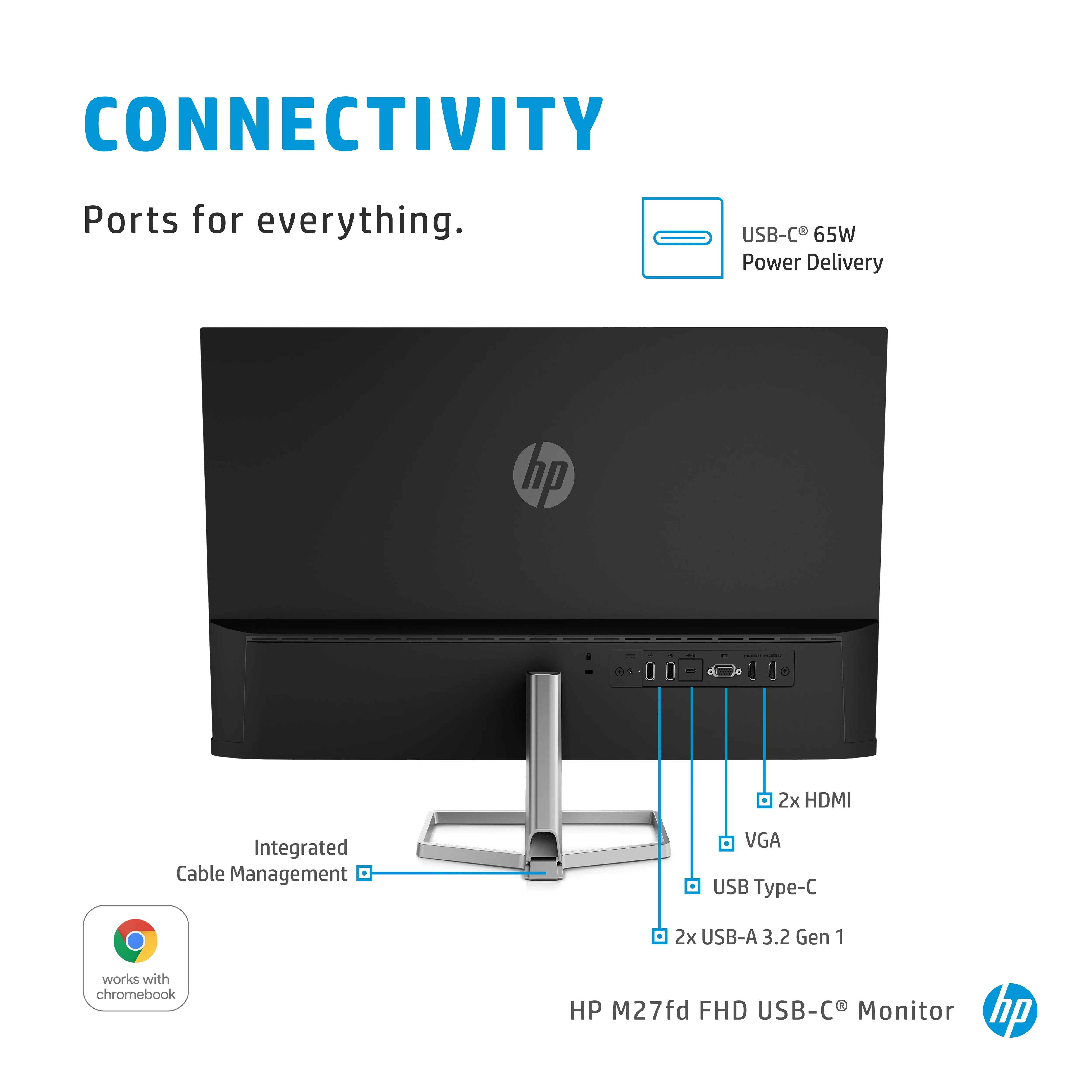 HP 27&quot; M27fd Full HD, IPS -n&auml;ytt&ouml;