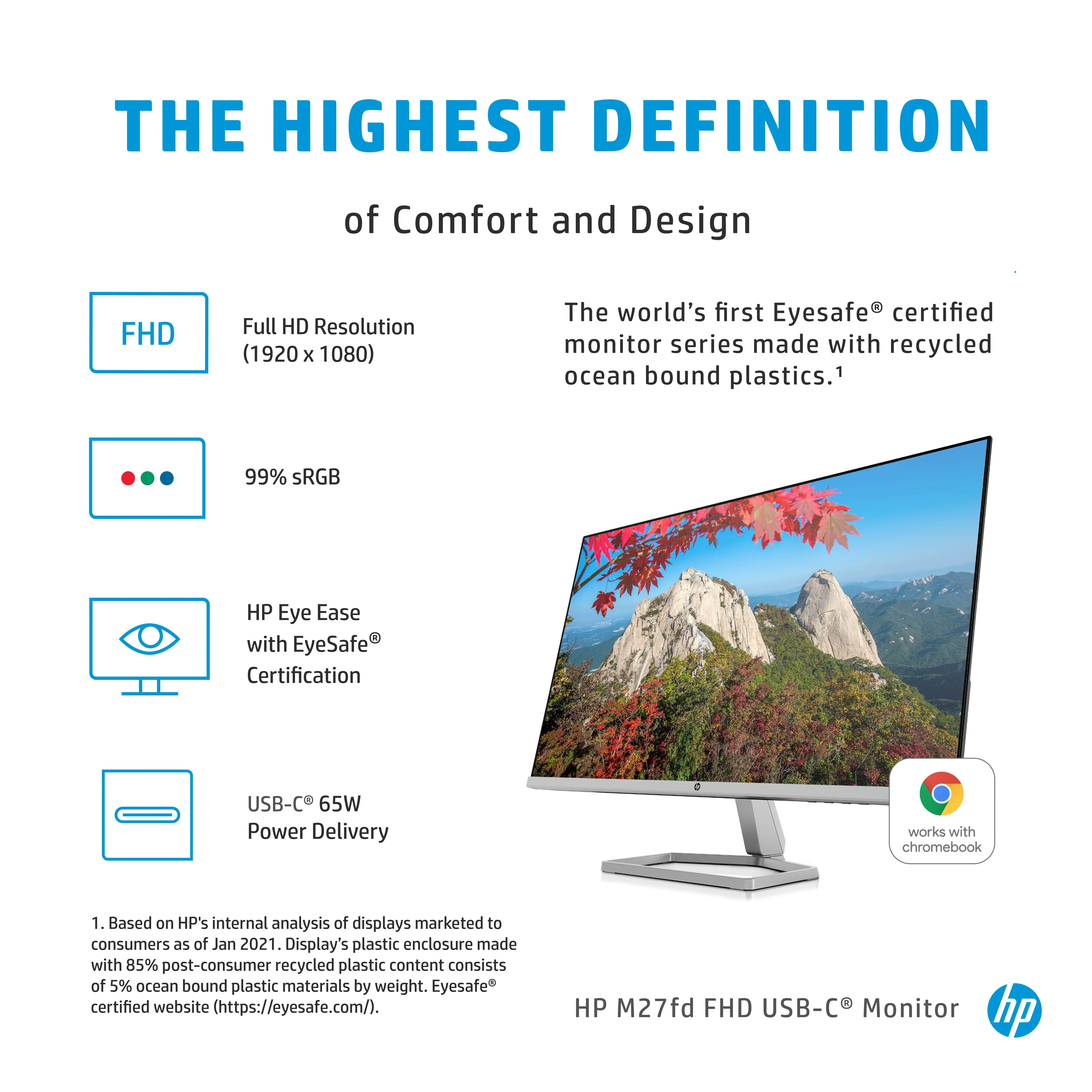 HP 27&quot; M27fd Full HD, IPS -n&auml;ytt&ouml;
