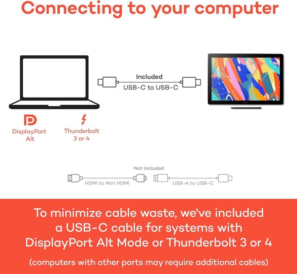 WACOM Pen Display Cintiq Pro
