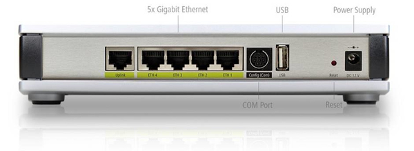WLC-4006+ (EU) AP Controller