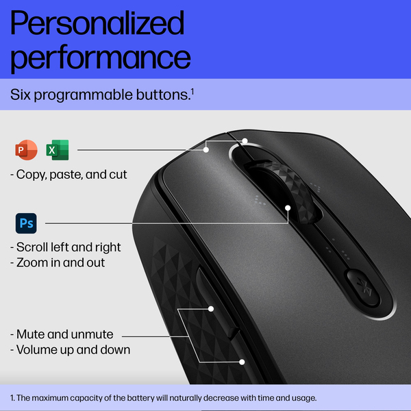 HP 695 Qi-Charging Wireless Mouse