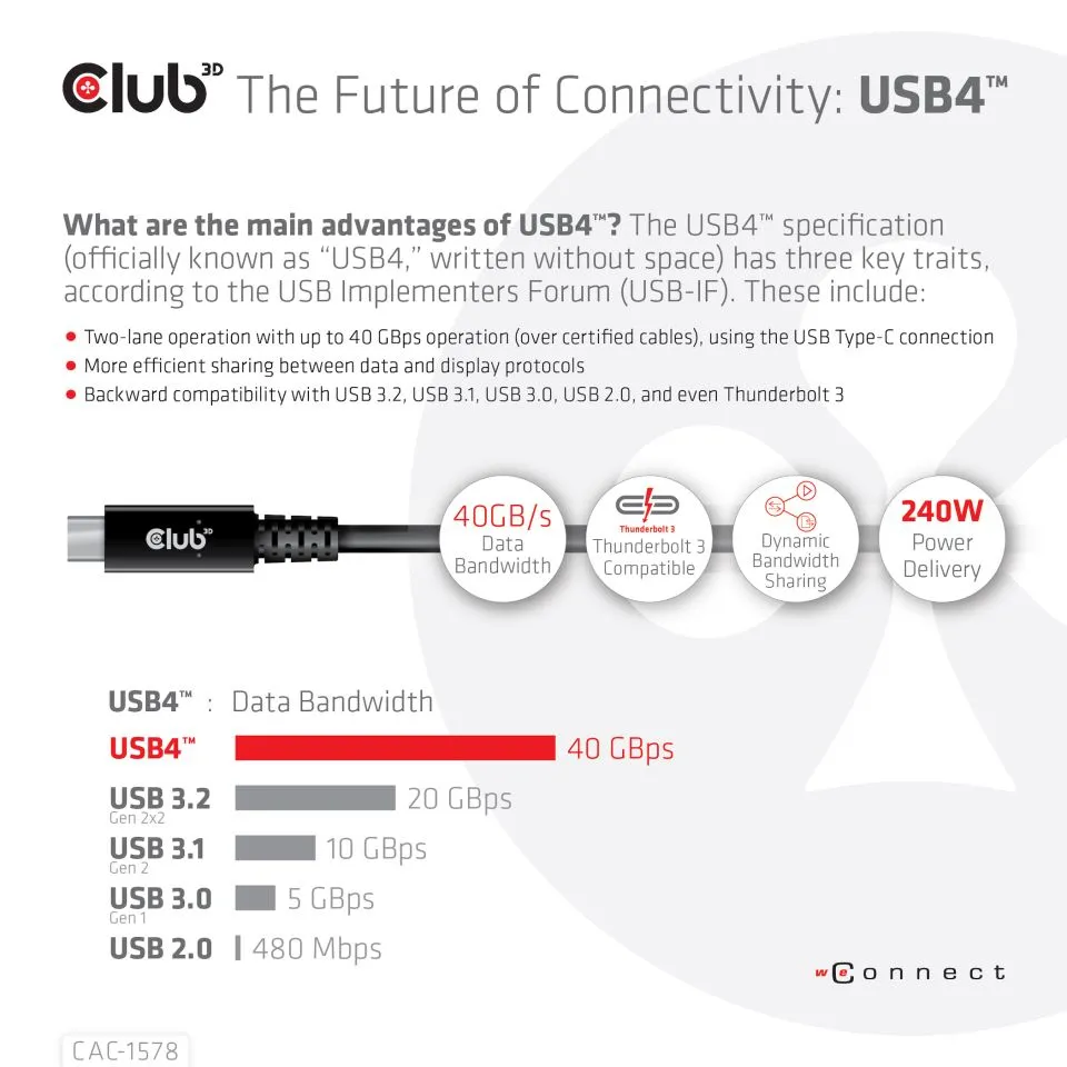 Club 3D USB4-C Gen3x2, 40Gbps, PD3.1 240W - kabel, Svart, 2m