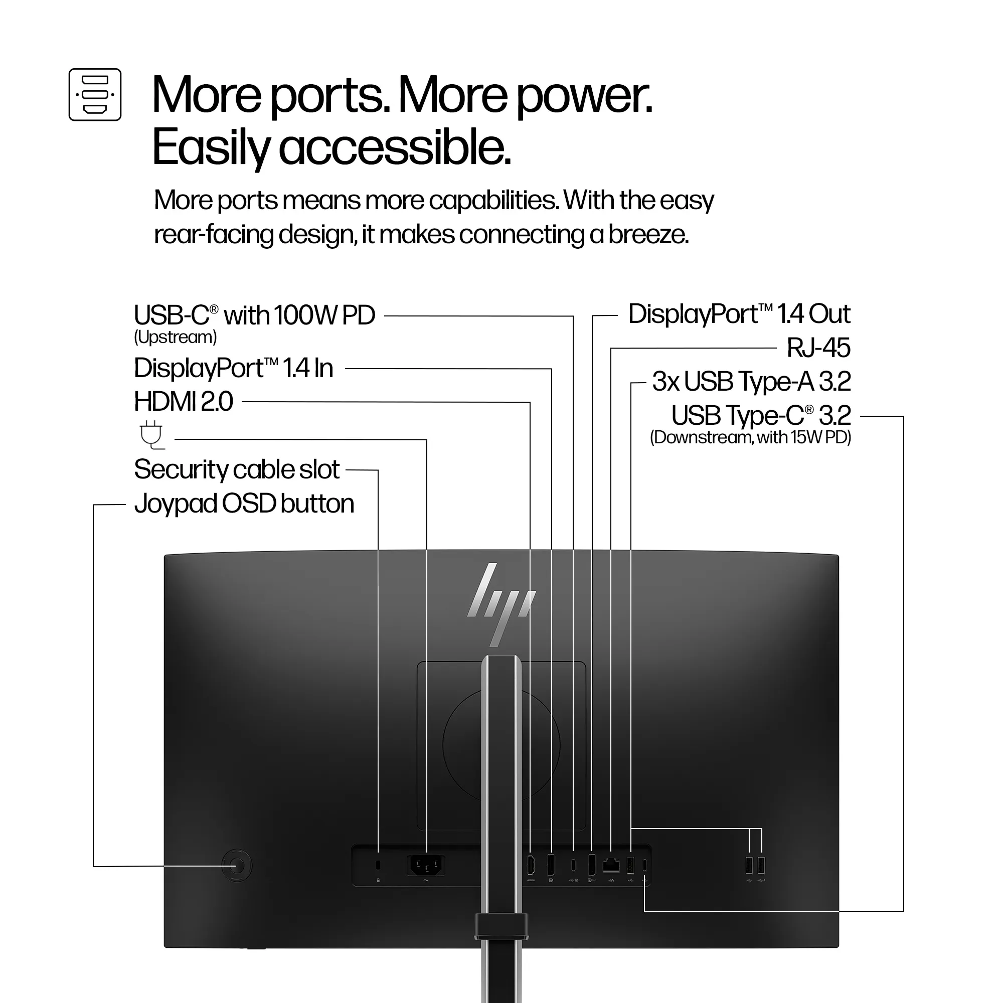 HP S5 Pro 524pu FHD USB-C MNTR