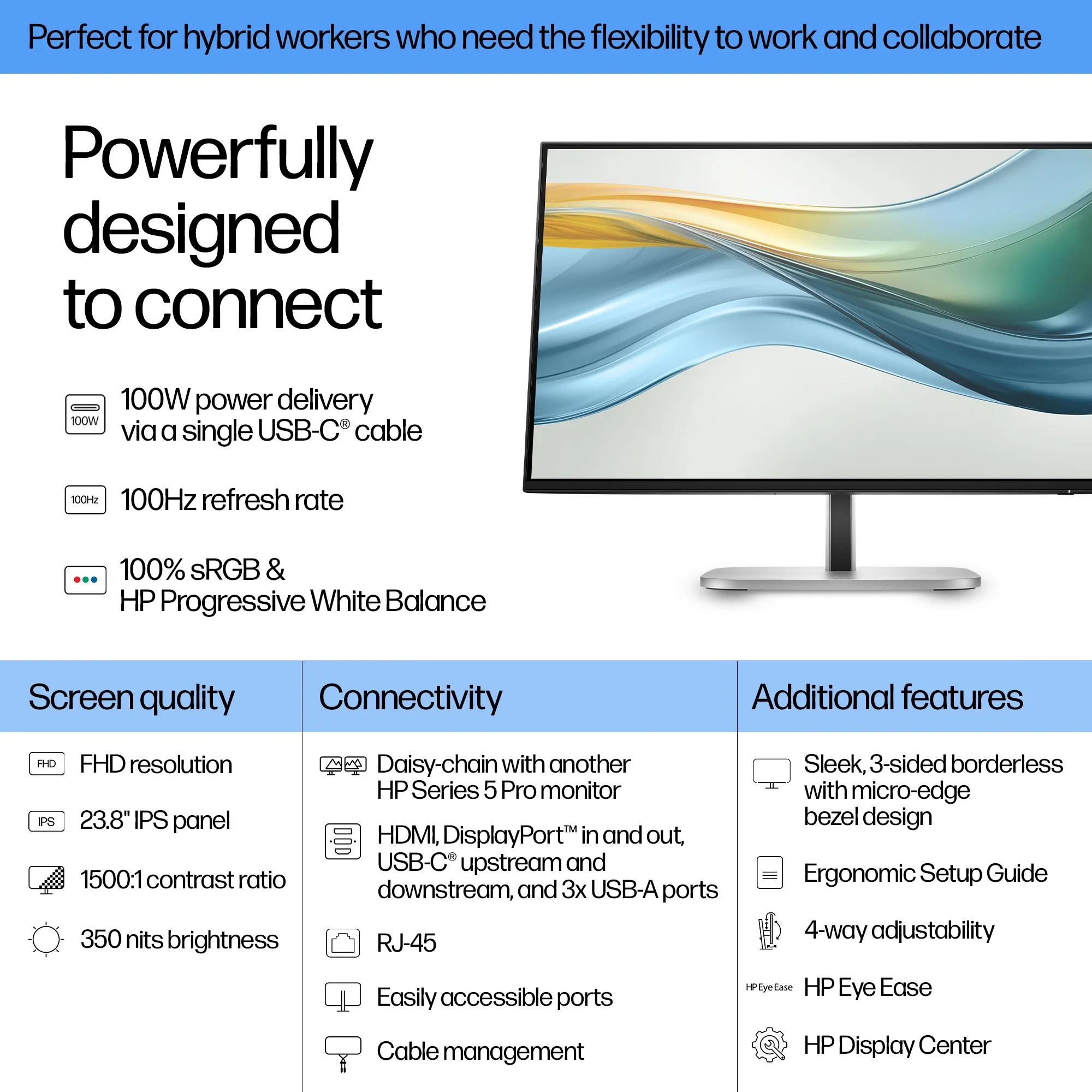 HP S5 Pro 524pu FHD USB-C MNTR