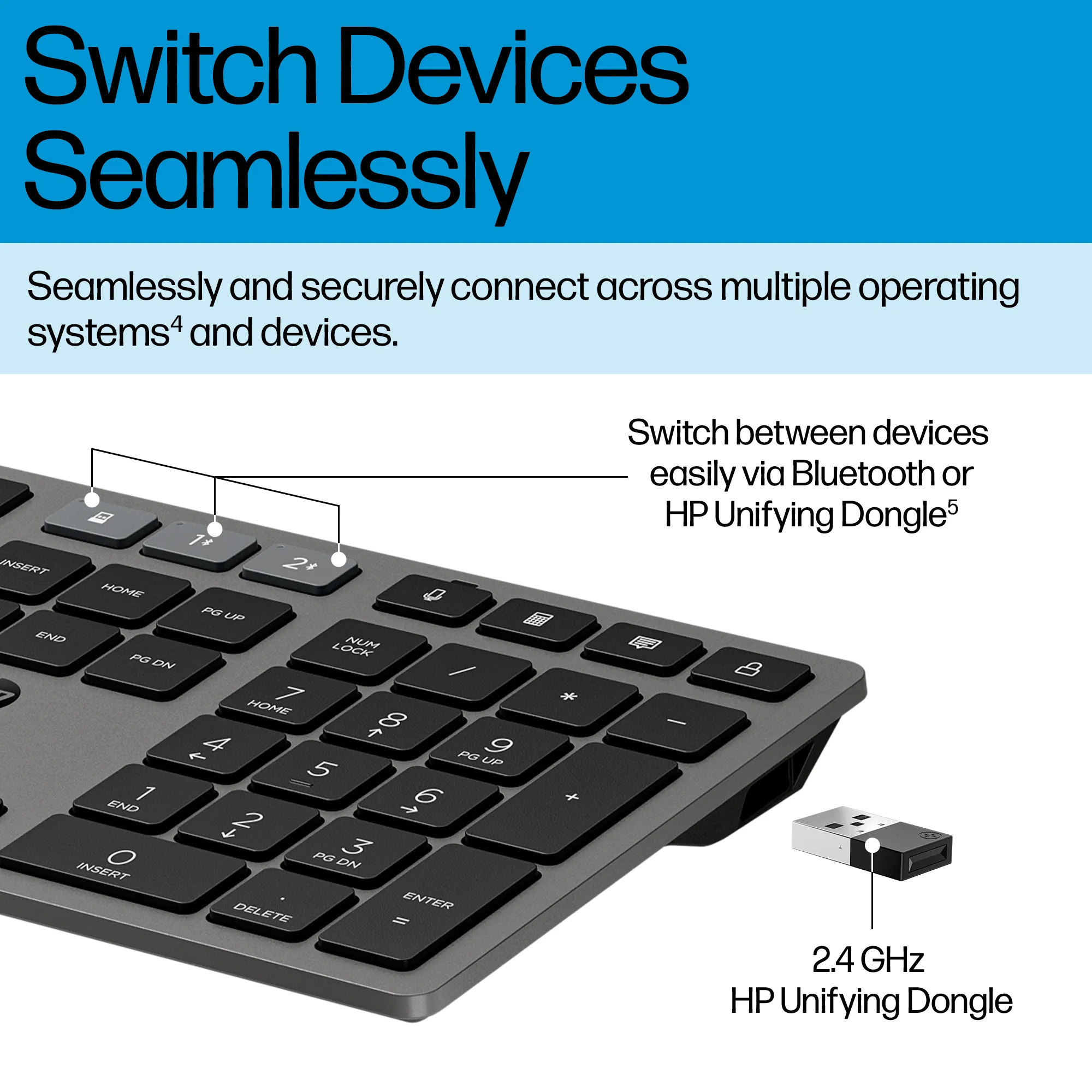 HP 725 Multi-Device Rechargeable Wireless Keyboard and Mouse, Black